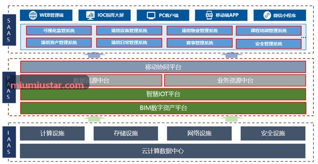KAIFAYULE声学分析模型更新